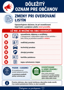 Osvedčovanie listín a podpisov od 1.9.2026 — nové pravidlá